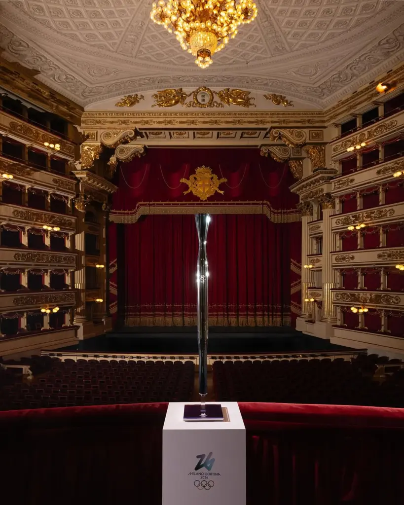 Milano Cortina